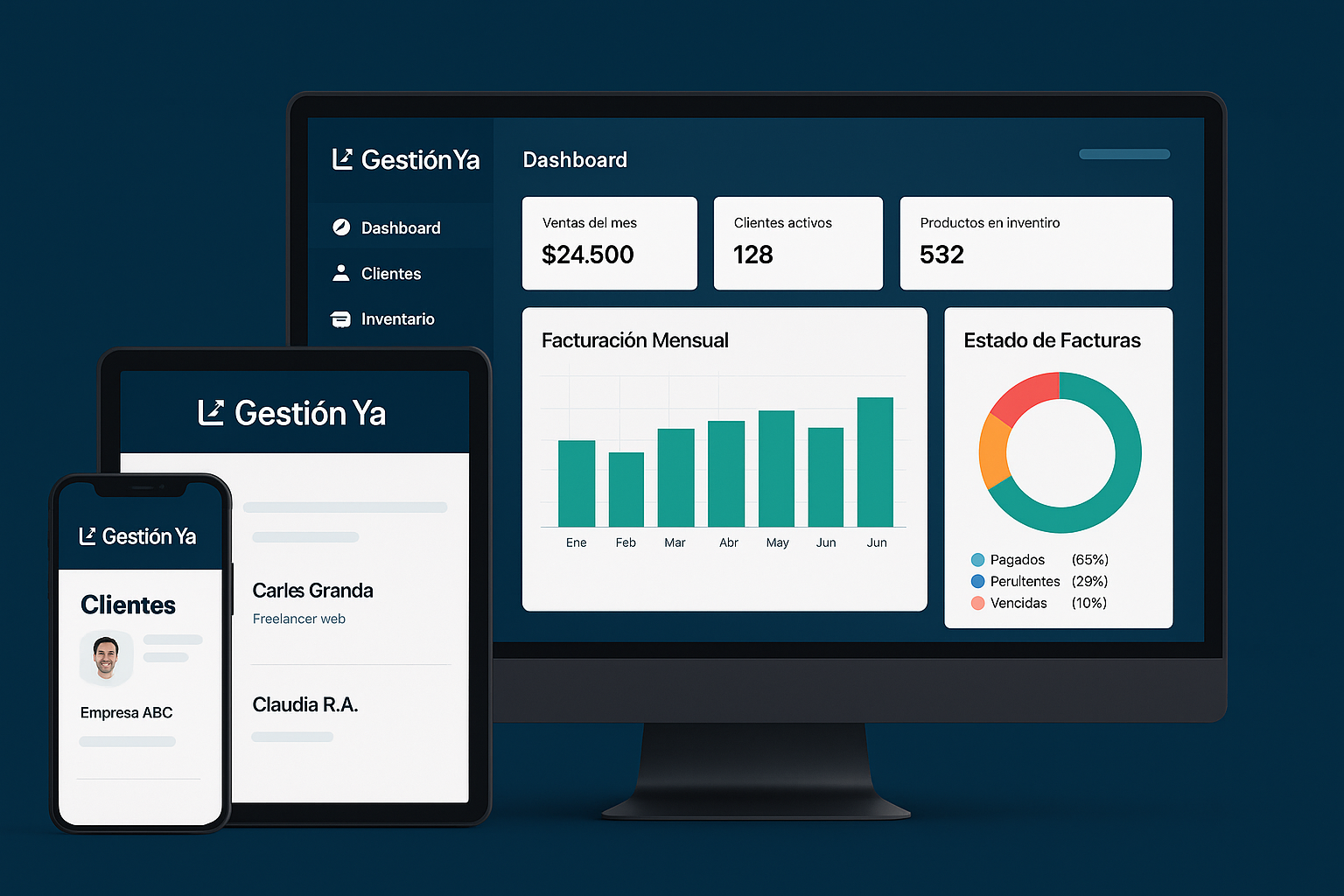 Dashboard de Gestión Ya
